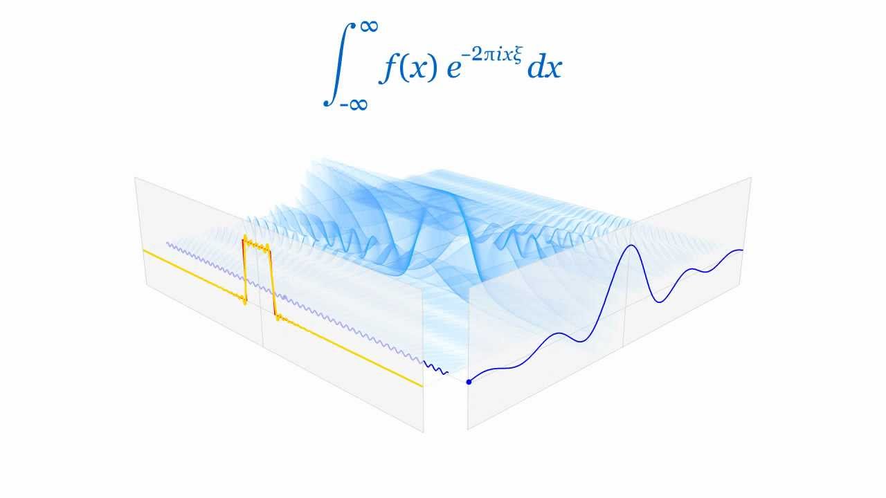 Cover for Fourier Transform